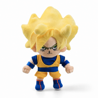 Gosedjur Goku Super Saiyan 25 cm
